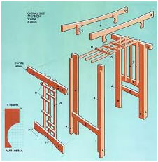 Great Arbor Plans